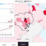 住む場所を探す時に確認したい、自治体情報の見える化サービス7選