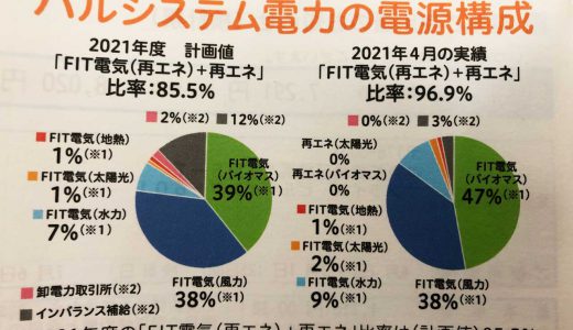 「パルシステムでんき」がシンプルにお得な件について